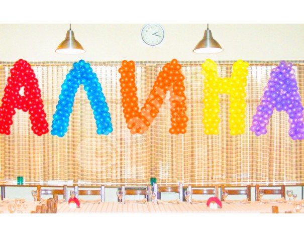 Надпись на день рождения